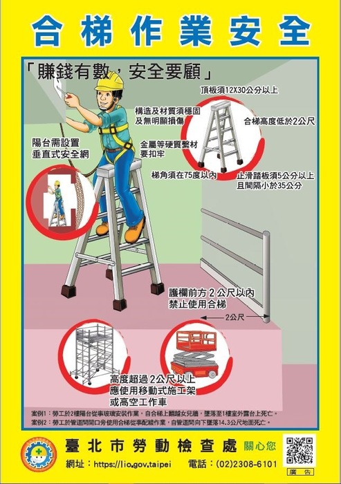 合梯作業安全(資料來源:臺北市勞動檢查處)